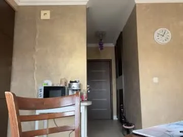 Offline _morpho_ on Chaturbate