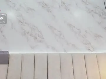 Offline annyy_rosse on Chaturbate