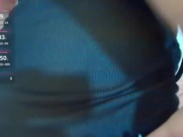 Offline cutejess45 on Chaturbate