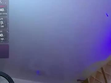 bettykent on Chaturbate 