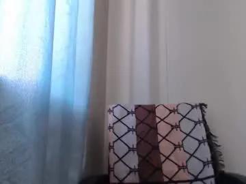 choccoa on Chaturbate 