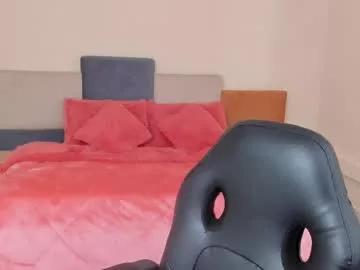 sussy_sweet4u on Chaturbate 